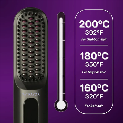 [NEW] FLOWN Portable Straightener Brush - GoBrush PRO